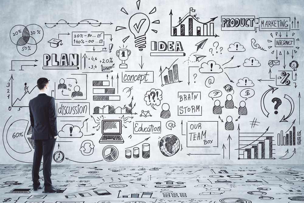 What Is A Business Strategy And How Do I Write One Business Start Up 